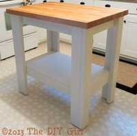 Building a simple kitchen island
